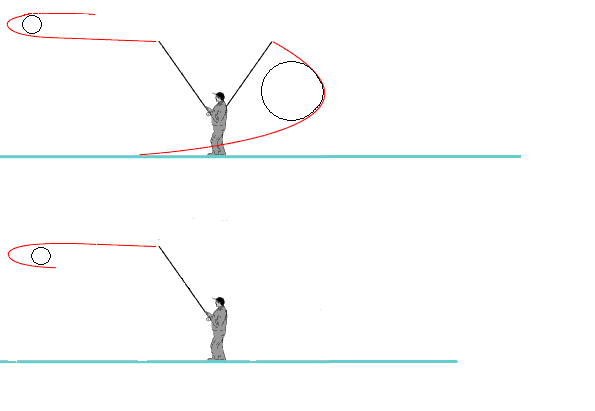 Göran Andersson - rad